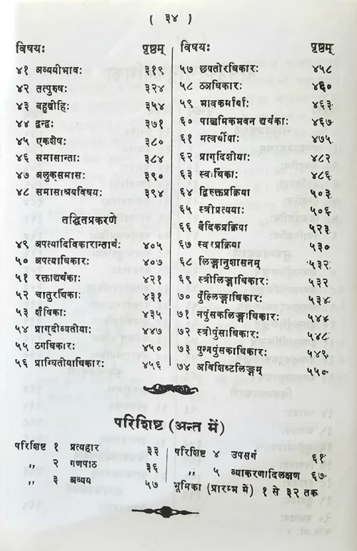 Madhyasiddhanta Kaumudi of Varadaraja